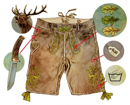 Bayerische Lederhose.jpg